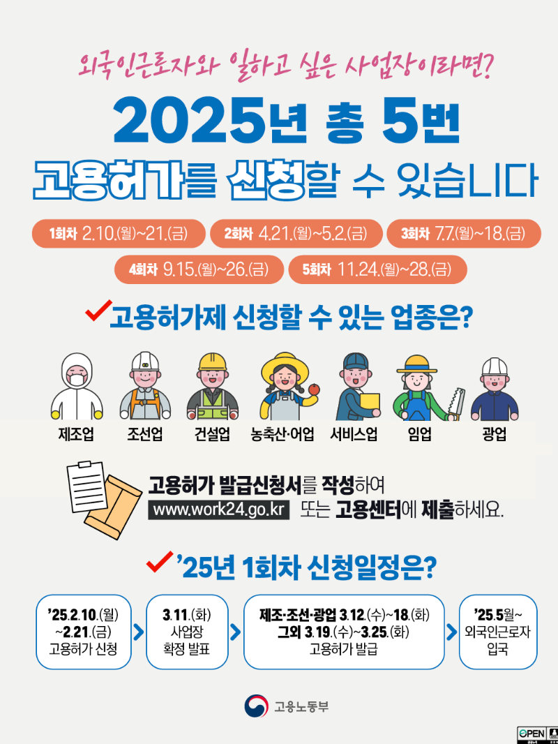 2025년 1회차 신규 인포그래픽(이미지).png