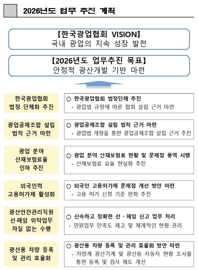 홈페이지-사업현황 업로드.jpg